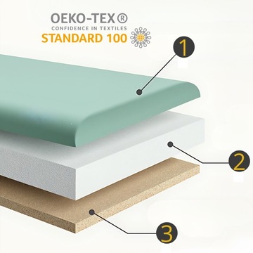 PANELE ŚCIENNE TAPICEROWANE 20x60 60x20 WELUR PŁOTEK GRANATOWY DLA DZIECI