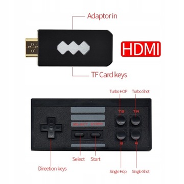 z-Bezprzewodowa podwójna konsola do gier HDMI TV