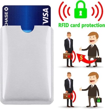 ETUI NA KARTE ETUI ANTYKRADZIEŻOWE NA KARTY ZBLIŻENIOWE RFID