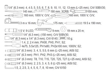 Набор инструментов для электрика YATO 68el Аксессуары для электриков Счетчик 39009