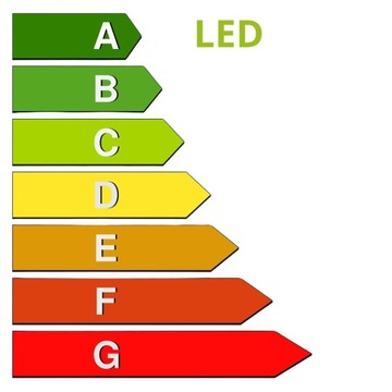 СВЕТОДИОДНАЯ ГИРЛЯНДИЯ 5М ХОЛОДНАЯ ВЕЧЕРИНКА ВОДОНЕПРОНИЦАЕМАЯ 230В ХИТ