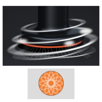 Беспроводная электрополировальная машина для автомобилей 30 Вт