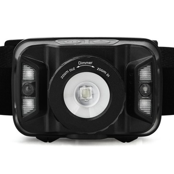 ФАРА, ТУРИСТИЧЕСКАЯ СВЕТОДИОДНАЯ ЛАМПА ДЛЯ МАСТЕРСКОЙ