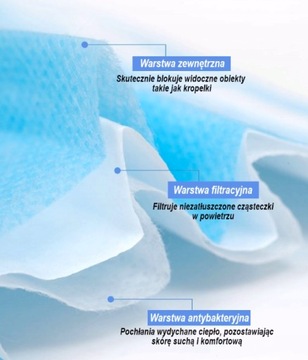Противоаллергическая косметическая маска с наносеребром SUNBEAM RAYPATH серая