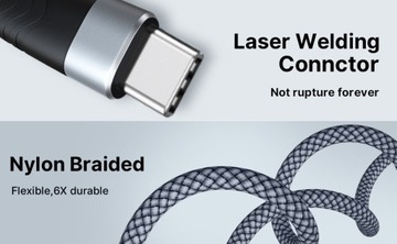 KABEL USB C - TYPE-C WYTRZYMAŁY PREMIUM 3A 60W