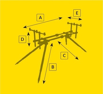 STANOWISKO KARPIOWE MIKADO STARTER POD 3 STOJAK