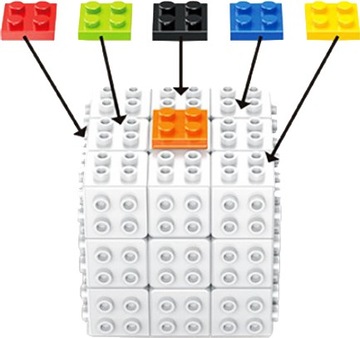 УЧЕБНЫЙ КУБ FanXin Lego Cube + ПОДСТАВКА