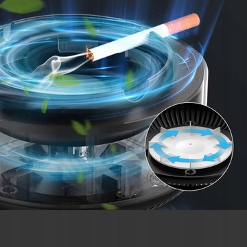 БЕЗДЫМНАЯ ПЕПЕЛЬНИЦА С ОЧИСТИТЕЛЕМ ВОЗДУХА ИНТЕЛЛЕКТУАЛЬНЫЙ ФИЛЬТР 2 В 1