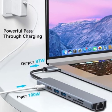 АДАПТЕР-ХАБ АДАПТЕР 8-В-1 USB C LAN ПОРТ ДИСПЛЕЯ SD HDMI 4K