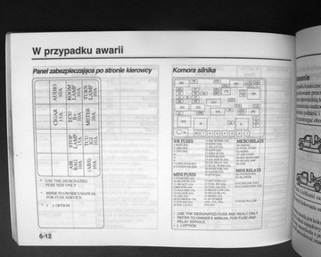KIA Sephia-Shuma II (1997-2000) -Instr. Obsługi PL