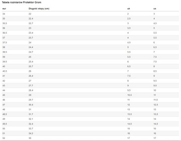 Рабочая обувь S3 Nubuk CONSTRUCT 01-005851 год 43