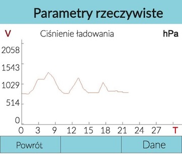 Тестер OBD2 AUTOXSCAN VW AUDI SEAT SKODA Polish J.