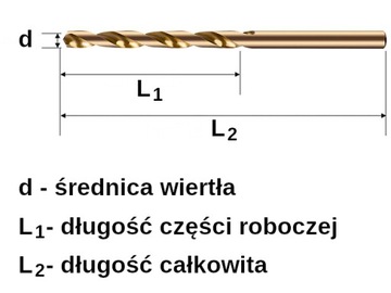 СВЕРЛО КОБАЛЬТОВОЕ СВЕРЛО ДЛЯ НЕРЖАВЕЮЩЕГО МЕТАЛЛА 3.0