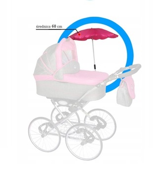 Зонт от солнца универсальный для коляски, УФ 50, прочный, прочный, польский.