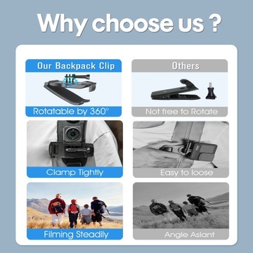 РУЧКА-ЗАЖИМ РЮКЗАКА ДЛЯ INSTA360 X3 / GOPRO