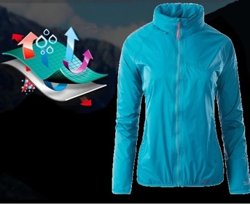 КУРТКА-ДОЖДЕВИК ЖЕНСКАЯ, ВЕТРОВКА L