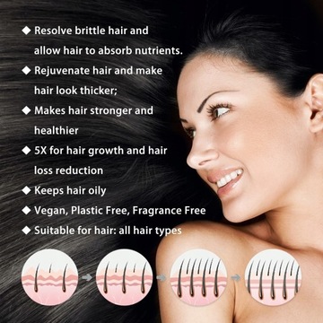 Do Włosów Serum Wzrostu Imbir Szybko Rozwijających