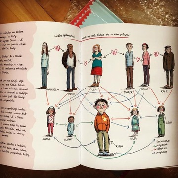 ЭТО ВСЕ СЕМЬЯ! Александра Максейнер NEW2