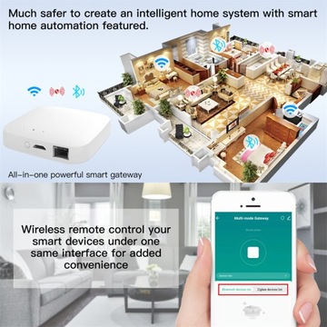 Проводной интеллектуальный шлюз Tuya Zigbee Hub LAN BlueTooth