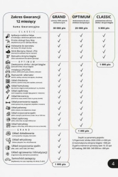 Chrysler Pacifica II 3.6 V6 Hybrid 264KM 2018 Chrysler Pacifica Hybrid 3.6 f.vat Pacifica Hybri, zdjęcie 20