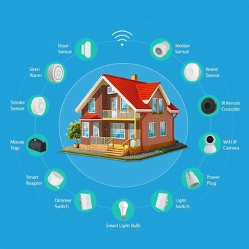 TUYA SmartLife NEO WiFi датчик затопления