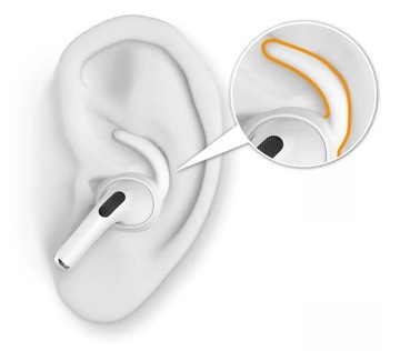 СПОРТИВНЫЕ БЕЛЫЕ ластики-НАКЛАДКИ для Apple AIRPODS