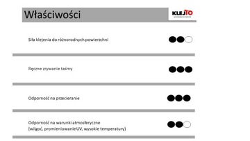 Лента ремонтная VERY BEST 22мм/50м зеленая