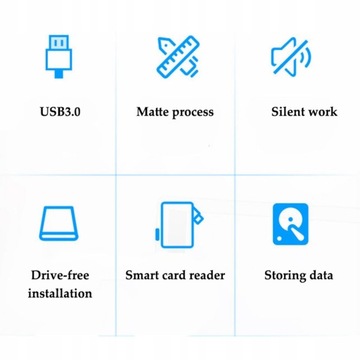 Компьютерный привод Рекордер Устройство чтения Внешний DVD