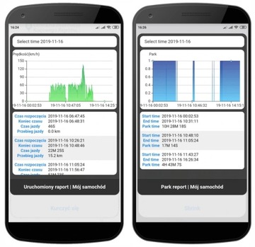 GPS-локатор Universal Control IOS ANDROID