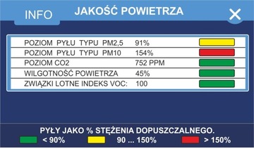 Рекуператорная вентиляционная установка Janek 450/200 со встроенным кондиционером