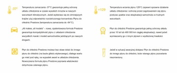 PRESTONE СМЕШАЕМАЯ РАДИАТОРНАЯ ЖИДКОСТЬ 4л -37°C