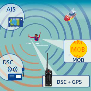 Морское радио GPS Retevis RM40(черный, 1 шт.)
