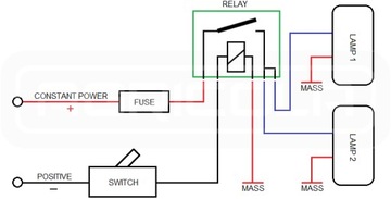 Рабочая лампа 4xLED 1000 ЛМ 16Вт + подключение