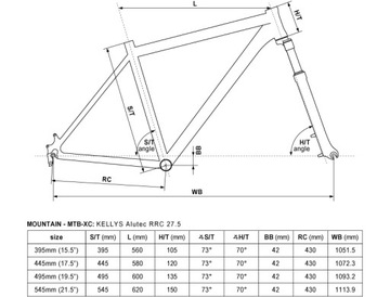 KELLYS VIPER 50 или 30 в раме 27,5–19,5 дюймов НОВИНКА