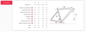 ВЕЛОСИПЕД ROMET HURAGAN 1M 53, ДОРОГА 2023 ГОДА