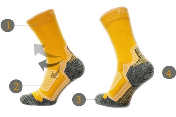 5 спортивных носков польские полумахровые MOUNTAIN TREKKING, хлопок, 5 пар