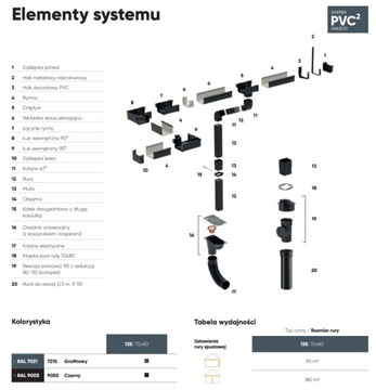 Переходник Galeco PVC2 110 для прямоугольной трубы 70х80 Черный RAL9005