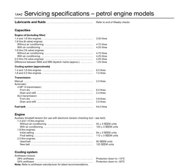 CITROEN XSARA 1.9 DIESEL (97-00) ОПИСАНИЕ РЕМОНТА