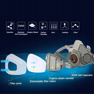 РАСПЫЛЕНИЕ МАСКИ ПЕСТИЦИДОВ ГЕРБИЦИДОВ