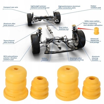 ПЕРЕДНЯЯ И ЗАДНЯЯ ПОДВЕСКА БАМПЕР BUMP RAM BAMP 15039397 15153958 YT