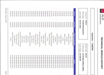 Volvo V40 II Hatchback Facelifting 2.0 D2 120KM 2018 Volvo V40 II 2.0 2,0 bezwypadkowy, serwisowany, zdjęcie 19