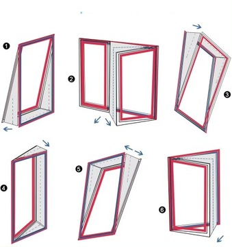 ОКОННЫЙ УПЛОТНИТЕЛЬ ДЛЯ ПОРТАТИВНОГО ОКОННОГО КОНДИЦИОНЕРА