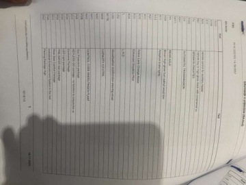 Mercedes Klasa S W222 Limuzyna Facelifting 4.0 560 469KM 2020 Mercedes-Benz Klasa S W222 S 560 LONG Sprowadzony z NIEMIECZarejestrowany, zdjęcie 38