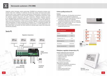 3термо проводной термостат