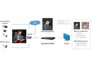 IP-камера тревожной сигнализации 8 Мп ColorVu AcuSe.Hikvision DS-2CD2387G2-LSU/SL(2,8 мм)