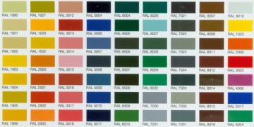 морилка нитро КРАСКА RAL PALETTE все цвета