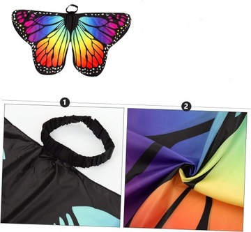 ПЕЛЕНКА БАБОЧКА ДЛЯ ДЕТЕЙ СПЕКТАКЛЬ НА СЦЕНЕ ПЕЛЕНКА БАБОЧКА