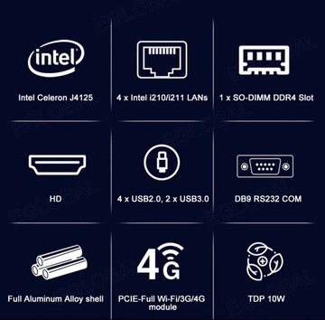 Мини-ПК Intel Atom 4x LAN RS232 VPN-маршрутизатор с поддержкой IoT