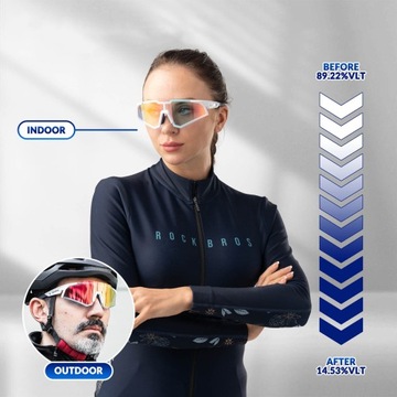Okulary rowerowe ROCKBROS Fotochromowe SP291/2 BL