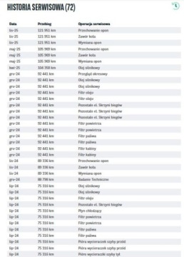 Toyota Proace II 2021 Toyota ProAce Bezwypadkowy, FV23, 9os. KredytowanieLeasing, gwarancja 12m, zdjęcie 25